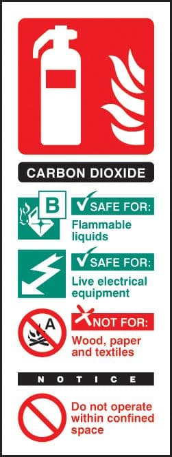 11217S Co2 extinguisher identification Rigid Plastic (75x200mm) Safety Sign