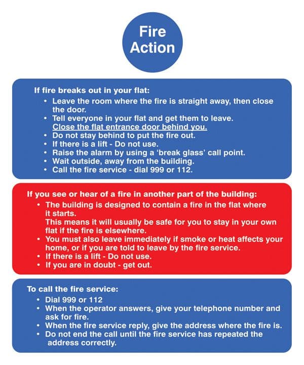 11438H Fire action notice (stay put) for flats Rigid Plastic (300x250mm) Safety Sign