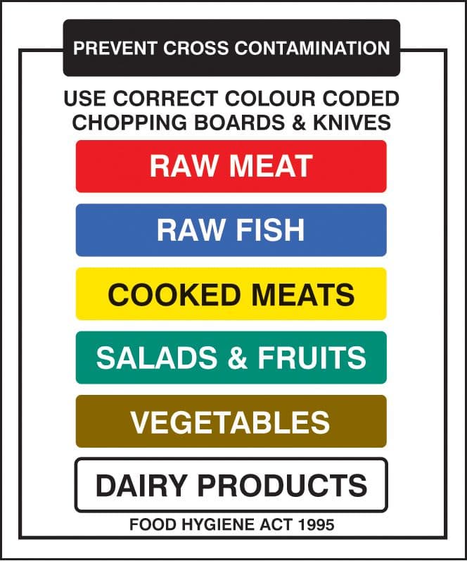 15616H Chopping boards and knives prevent cross contamination Rigid Plastic (300x250mm) Safety Sign
