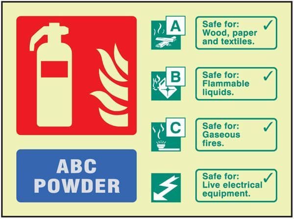 51256 Fire ID - ABC Powder visual impact photoluminescent sign 200x150mm c/w stand off locators