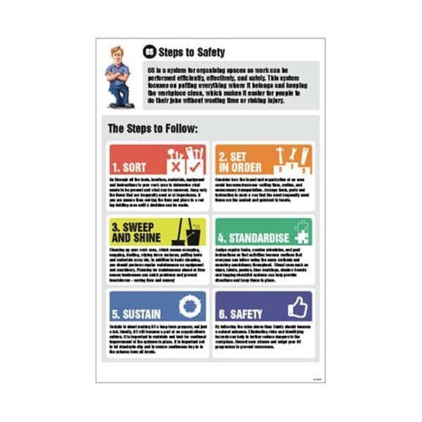 55940 6S Steps to Safety Information Poster 400x600mm rigid plastic