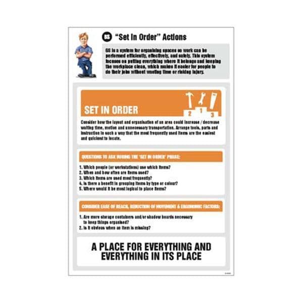 55941 6S Set in Order Actions Information Poster 400x600mm rigid plastic