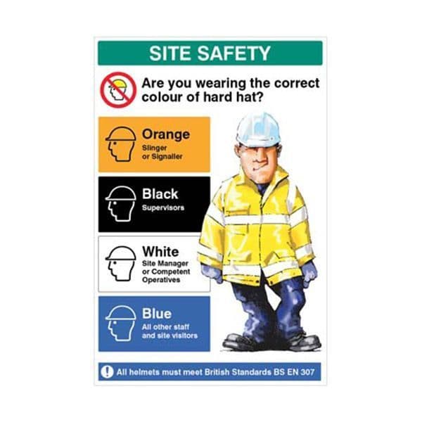 56679 Are you wearing the correct colour hard hat 600x900mm 5mm pvc