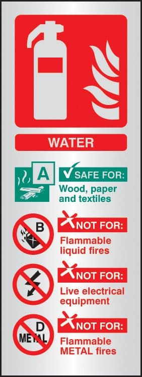 59186 Water extinguisher identification aluminium 75x200mm (75x200mm) Safety Sign