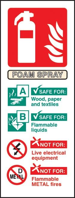 11215S AFFF extinguisher identification Rigid Plastic (75x200mm) Safety Sign