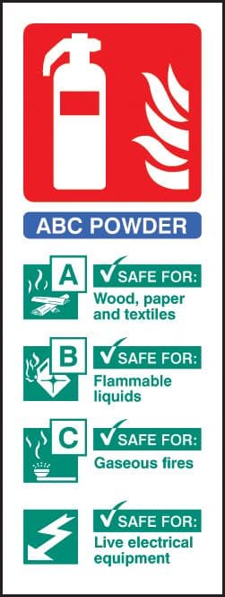 11216S Dry powder extinguisher identification Rigid Plastic (75x200mm) Safety Sign