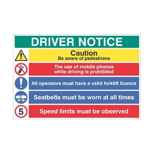 14305W Driver notice Be aware of pedestrian, 5mph sign - Rigid Plastic (900x600mm)
