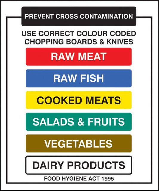 15616H Chopping boards and knives prevent cross contamination Rigid Plastic (300x250mm) Safety Sign