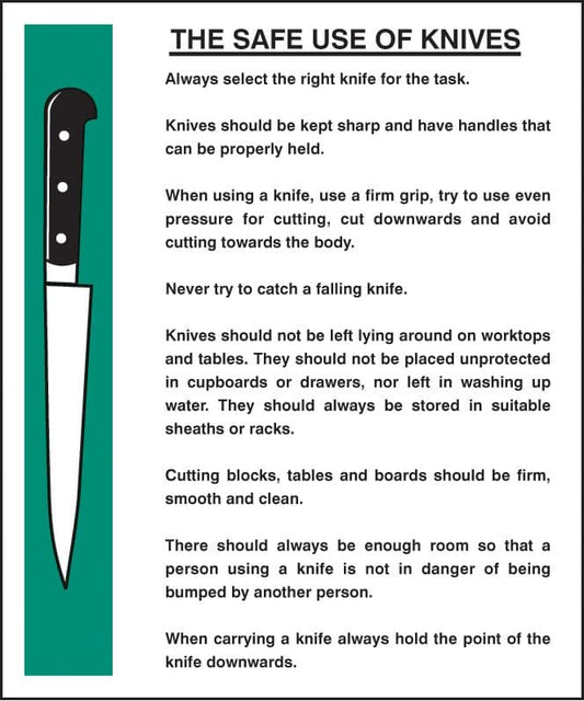 15617H Safe use of knives Rigid Plastic (300x250mm) Safety Sign