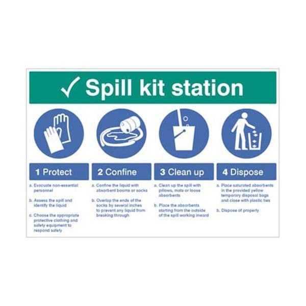 16000W Spill Kit Station - Protect, confine, clean up, dispose sign - Rigid Plastic (900x600mm)