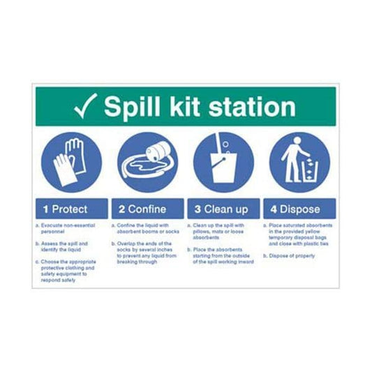 16000W Spill Kit Station - Protect, confine, clean up, dispose sign - Rigid Plastic (900x600mm)