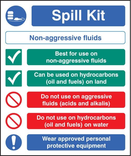 16041H Spill kit non-aggressive fluids Rigid Plastic (300x250mm) Safety Sign