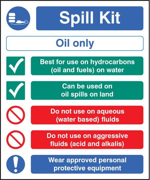 16042H Spill kit oil type only Rigid Plastic (300x250mm) Safety Sign