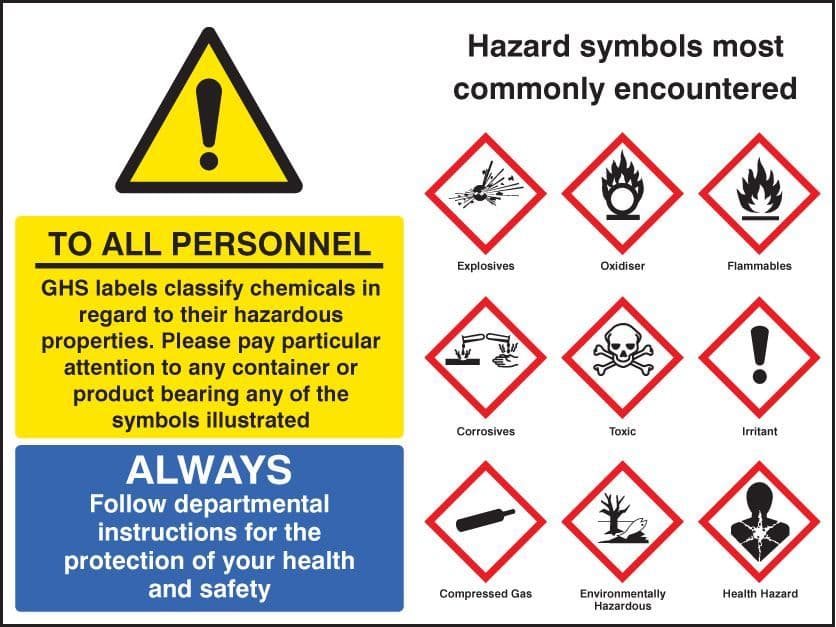 16484Q GHS symbols Rigid Plastic (600x450mm) Safety Sign