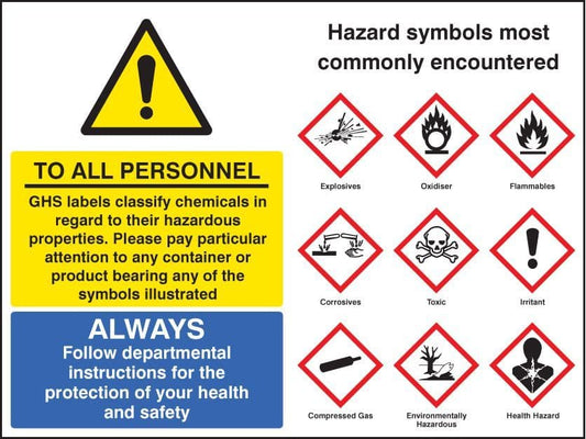 16484Q GHS symbols Rigid Plastic (600x450mm) Safety Sign