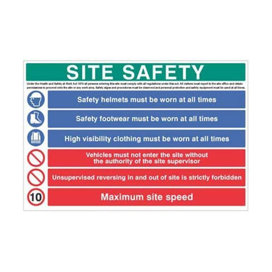 16596W Site safety - hard hat, hivis, boots, 10mph sign - Rigid Plastic (900x600mm)