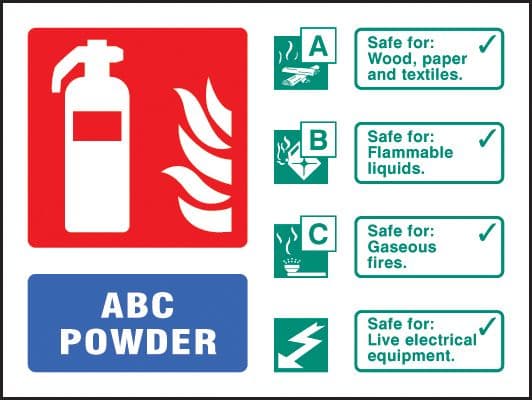 21233E ABC powder extinguisher identification Self Adhesive Vinyl (200x150mm) Safety Sign