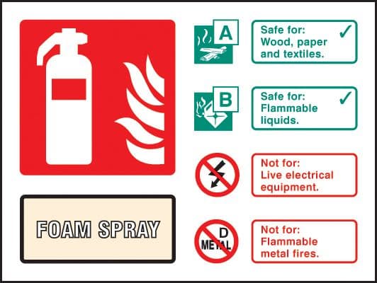 21234D Foam spray extinguisher identification Self Adhesive Vinyl (100x150mm) Safety Sign