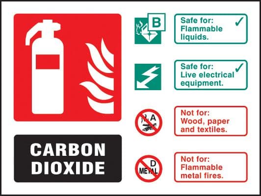 21235D CO2 extinguisher identification Self Adhesive Vinyl (100x150mm) Safety Sign