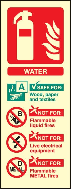 31214S Water extinguisher identification Photoluminescent Rigid (75x200mm) Safety Sign