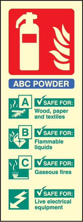 31216S Dry powder extinguisher identification Photoluminescent Rigid (75x200mm) Safety Sign