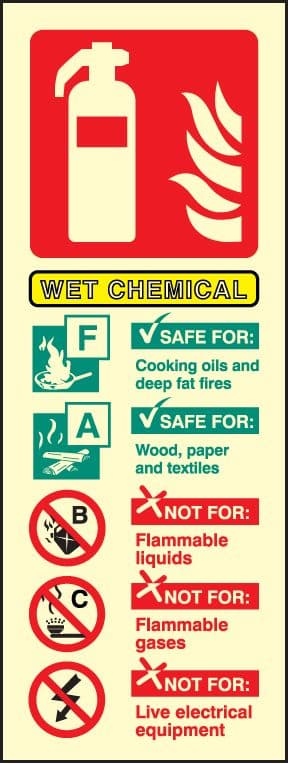31231S Wet chemical fire extinguisher identification Photoluminescent Rigid (75x200mm) Safety Sign