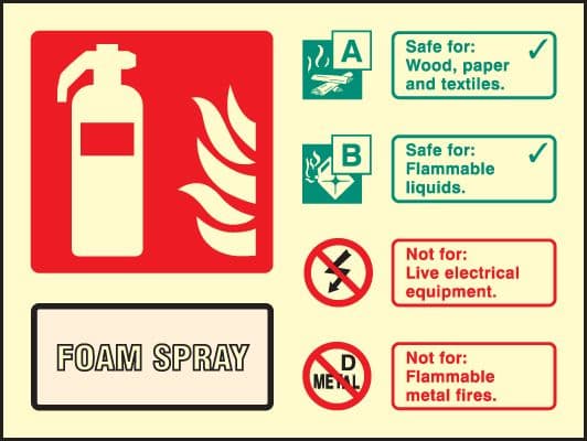 31234E Foam spray extinguisher identification Photoluminescent Rigid (200x150mm) Safety Sign