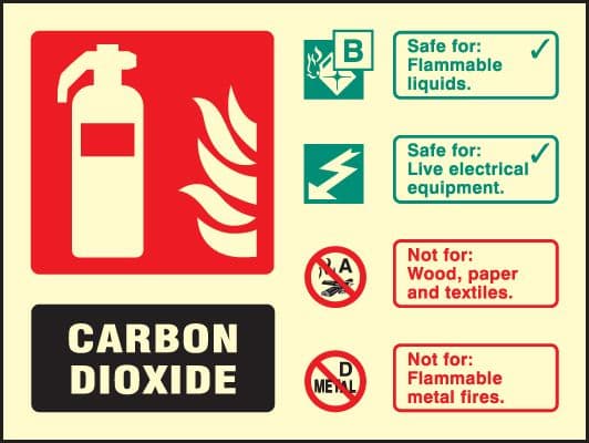 31235D CO2 extinguisher identification Photoluminescent Rigid (100x150mm) Safety Sign