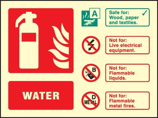 31237E Water extinguisher identification Photoluminescent Rigid (200x150mm) Safety Sign