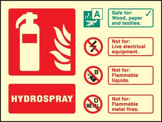 31240E Hydrospray extinguisher identification Photoluminescent Rigid (200x150mm) Safety Sign