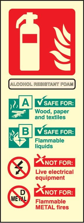 31244S Alcohol resistant foam identification Photoluminescent Rigid (75x200mm) Safety Sign