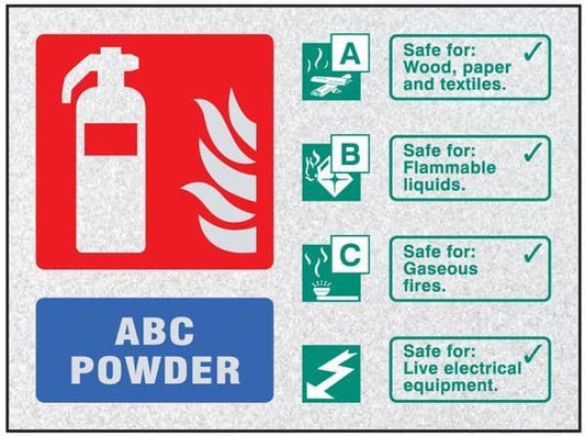 51233 Fire ID - ABC Powder visual impact sign 200x150mm c/w stand off locators Safety Sign