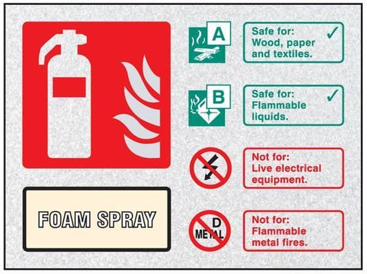 51234 Fire ID - Foam Spray visual impact sign 200x150mm c/w stand off locators Safety Sign