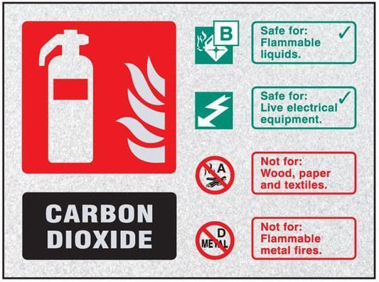 51235 Fire ID - CO2 visual impact sign 200x150mm c/w stand off locators Safety Sign