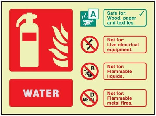 51253 Fire ID - Water visual impact photoluminescent sign 200x150mm c/w stand off locators