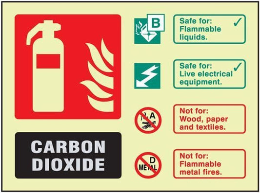 51254 Fire ID - CO2 visual impact photoluminescent sign 200x150mm c/w stand offs Safety Sign