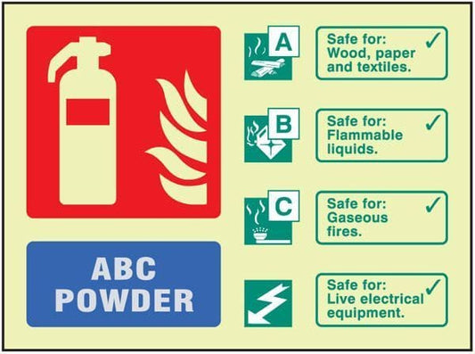 51256 Fire ID - ABC Powder visual impact photoluminescent sign 200x150mm c/w stand off locators