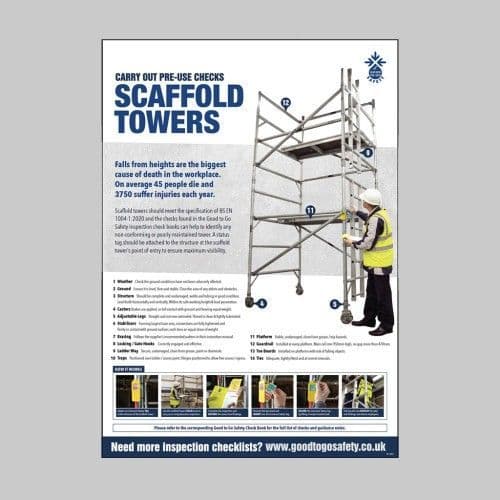 51363 - Scaffold Tower Inspection Checklist Poster (A2)