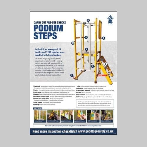 51389 - Podium Steps Inspection - Recyclable Synthetic Paper - 420 x 594mm