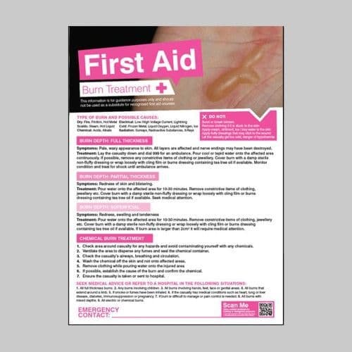 55906 First aid burns 420x594mm poster  (420x594mm) Safety Sign
