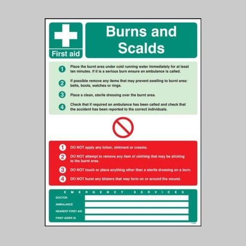 56082 First aid burns and scalds wall panel 450x600mm  (450x600mm) Safety Sign