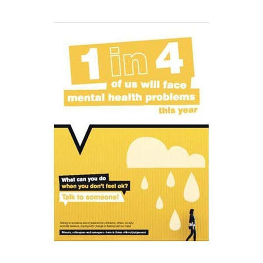 57097 What can you do when you dont feel ok poster 420x594mm synthetic paper