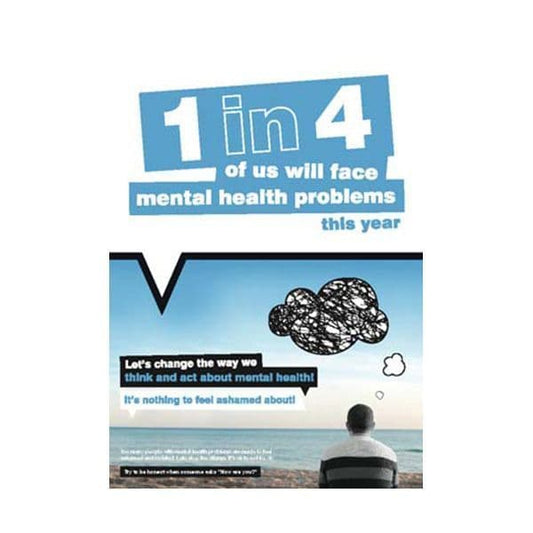 57098 Lets change the way we think and act about mental health poster 420x594mm synthetic paper