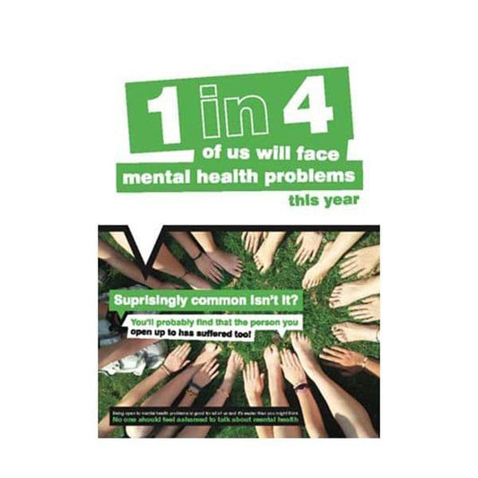 57099 Surprisingly common isn't it? mental health poster 420x594mm synthetic paper