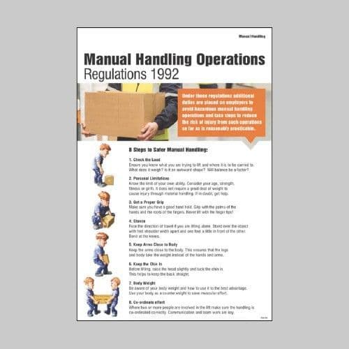 58114 Manual handling operations regulations 1992 poster  (400x600mm) Safety Sign