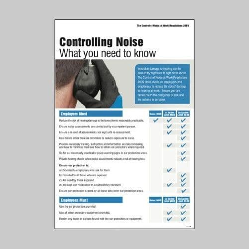 58116 Controlling damage from noise at work poster  (400x600mm) Safety Sign