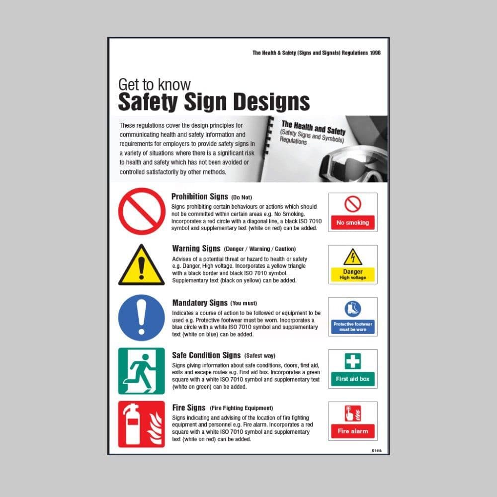 58118 Safety signs & signals regulations poster  (400x600mm) Safety Sign