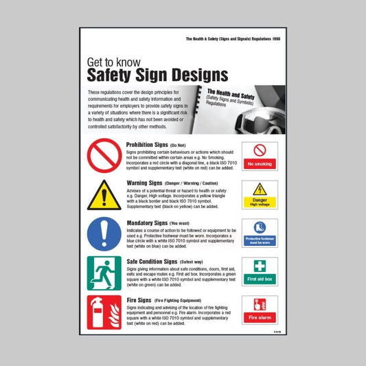 58118 Safety signs & signals regulations poster  (400x600mm) Safety Sign