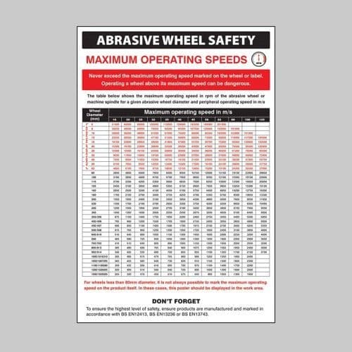 58123 Abrasive wheel groups regulations poster  (400x600mm) Safety Sign