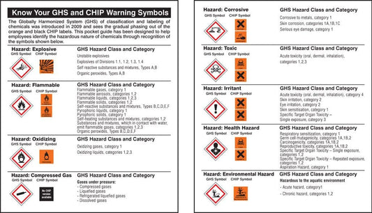 58164 Pocket guide GHS symbols (Pk 10)  (75x90mm) Safety Sign